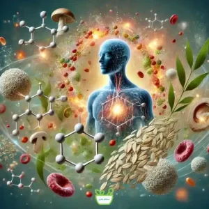 پلی‌ساکاریدها از جمله اجزای مهم برخی گیاهان دارویی هستند